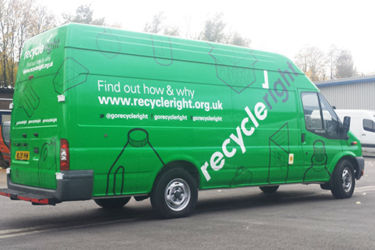 FULL WRAP RECYCLE RIGHT